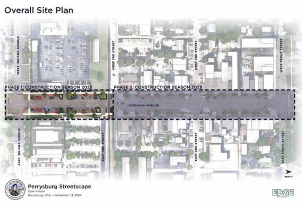 The overall site plan. Picture courtesy of perrysburgoh.gov.