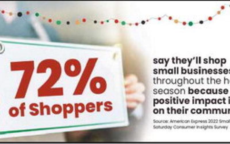 Many reasons to support Small Business Saturday
