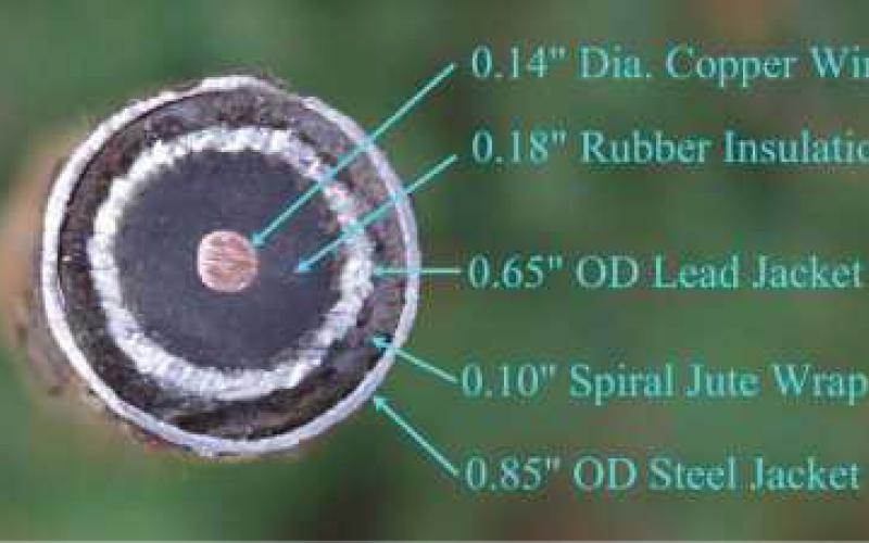 Cross-section of the electrical cable