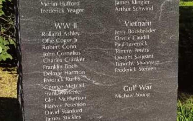 War memorial at Hood Park.